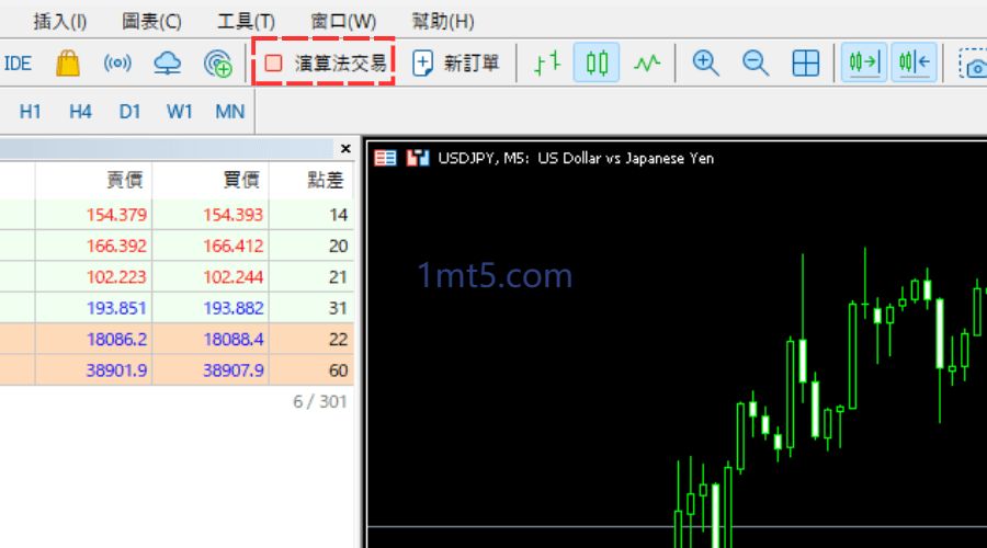图片[12]交易的工具|外汇EA|外汇论坛|MT4指标|MT5软件|EA源码|MQL编程|跟单系统|马丁格尔|狼行天下|财经东北路|ctrader|蜡烛图技术|外汇知识|自动化交易MT5（Windows版）EA安装和使用方法交易的工具|外汇EA|外汇论坛|MT4指标|MT5软件|EA源码|MQL编程|跟单系统|马丁格尔|狼行天下|财经东北路|ctrader|蜡烛图技术|外汇知识|自动化交易T5 Forex（www.T5FX.com）