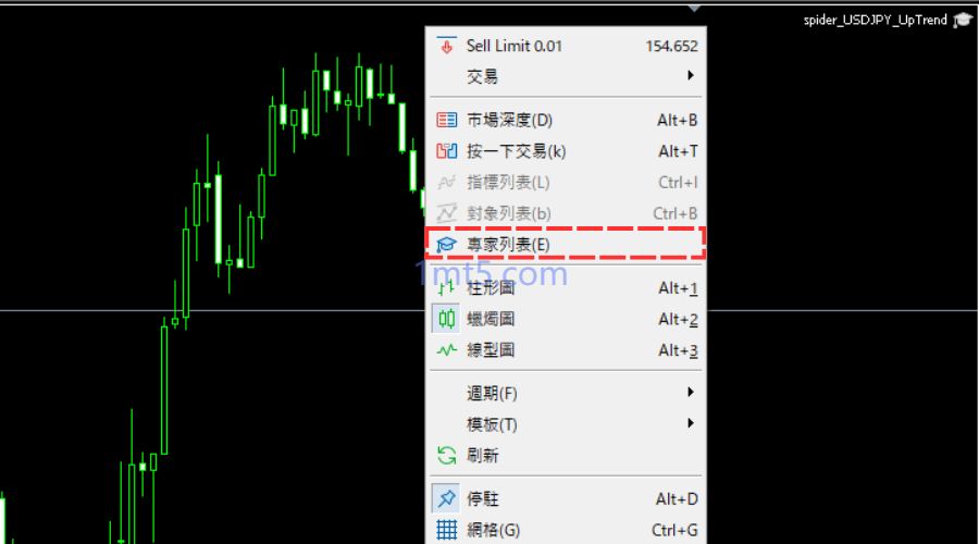 图片[10]交易的工具|外汇EA|外汇论坛|MT4指标|MT5软件|EA源码|MQL编程|跟单系统|马丁格尔|狼行天下|财经东北路|ctrader|蜡烛图技术|外汇知识|自动化交易MT5（Windows版）EA安装和使用方法交易的工具|外汇EA|外汇论坛|MT4指标|MT5软件|EA源码|MQL编程|跟单系统|马丁格尔|狼行天下|财经东北路|ctrader|蜡烛图技术|外汇知识|自动化交易T5 Forex（www.T5FX.com）
