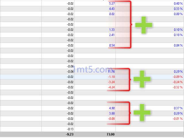 VR Smart Grid EA V25.033 MT4交易的工具|外汇EA|外汇论坛|MT4指标|MT5软件|EA源码|MQL编程|跟单系统|马丁格尔|狼行天下|财经东北路|ctrader|蜡烛图技术|外汇知识|自动化交易T5 Forex（www.T5FX.com）