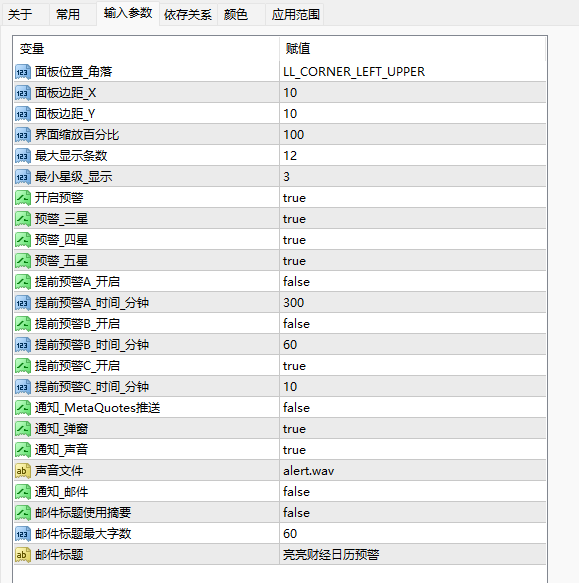 图片[2]交易的工具|外汇EA|外汇论坛|MT4指标|MT5软件|EA源码|MQL编程|跟单系统|马丁格尔|狼行天下|财经东北路|ctrader|蜡烛图技术|外汇知识|自动化交易【亮亮财经日历指标】MT4/MT5交易的工具|外汇EA|外汇论坛|MT4指标|MT5软件|EA源码|MQL编程|跟单系统|马丁格尔|狼行天下|财经东北路|ctrader|蜡烛图技术|外汇知识|自动化交易1mt5