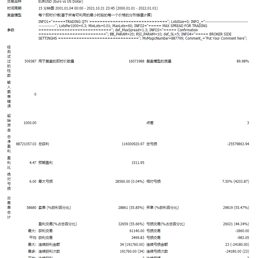 图片[4]交易的工具|外汇EA|外汇论坛|MT4指标|MT5软件|EA源码|MQL编程|跟单系统|马丁格尔|狼行天下|财经东北路|ctrader|蜡烛图技术|外汇知识|自动化交易一单一结 价格行为剥头皮 MT4交易的工具|外汇EA|外汇论坛|MT4指标|MT5软件|EA源码|MQL编程|跟单系统|马丁格尔|狼行天下|财经东北路|ctrader|蜡烛图技术|外汇知识|自动化交易1mt5