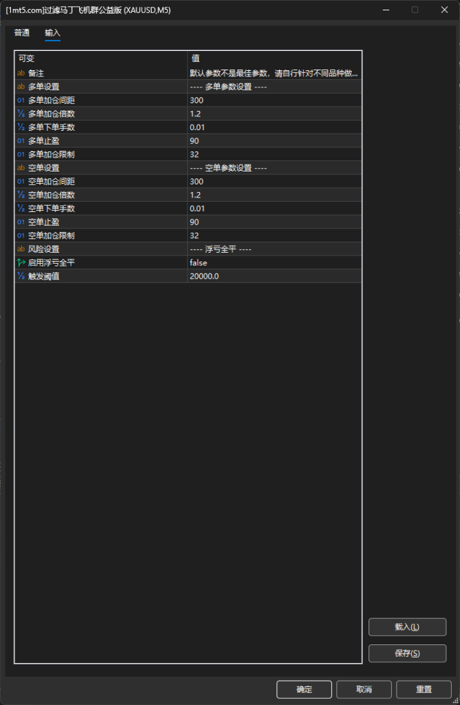 图片[3]交易的工具|外汇EA|外汇论坛|MT4指标|MT5软件|EA源码|MQL编程|跟单系统|马丁格尔|狼行天下|财经东北路|ctrader|蜡烛图技术|外汇知识|自动化交易过滤马丁公益版 v2.5（更新） MT5交易的工具|外汇EA|外汇论坛|MT4指标|MT5软件|EA源码|MQL编程|跟单系统|马丁格尔|狼行天下|财经东北路|ctrader|蜡烛图技术|外汇知识|自动化交易1mt5